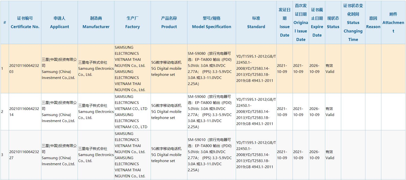 骁龙898旗舰入网：核心配置堆料 可惜有个遗憾