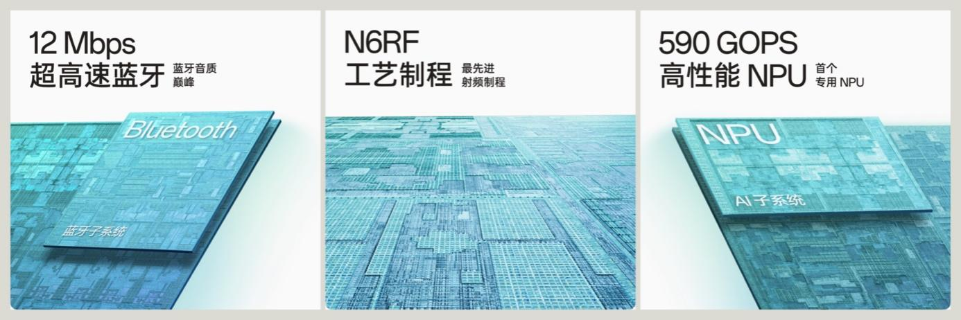 OPPO发布自研旗舰蓝牙音频SoC芯片：马里亚纳 Y
