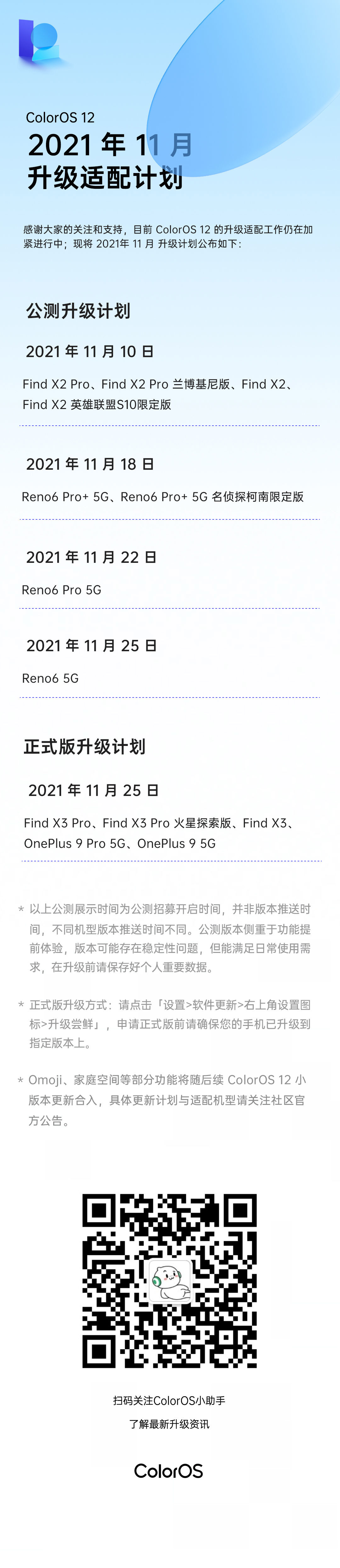 ColorOS 12升级计划：正式版将至 5款机型尝鲜