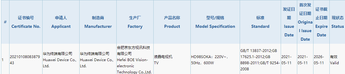 华为智慧屏推新品：98英寸巨幕 屏幕来自京东方