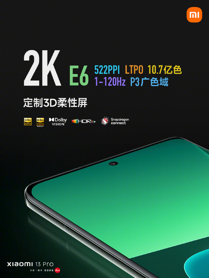 小米13 Pro正式发布：徕卡1英寸超大底加持 4999元起售