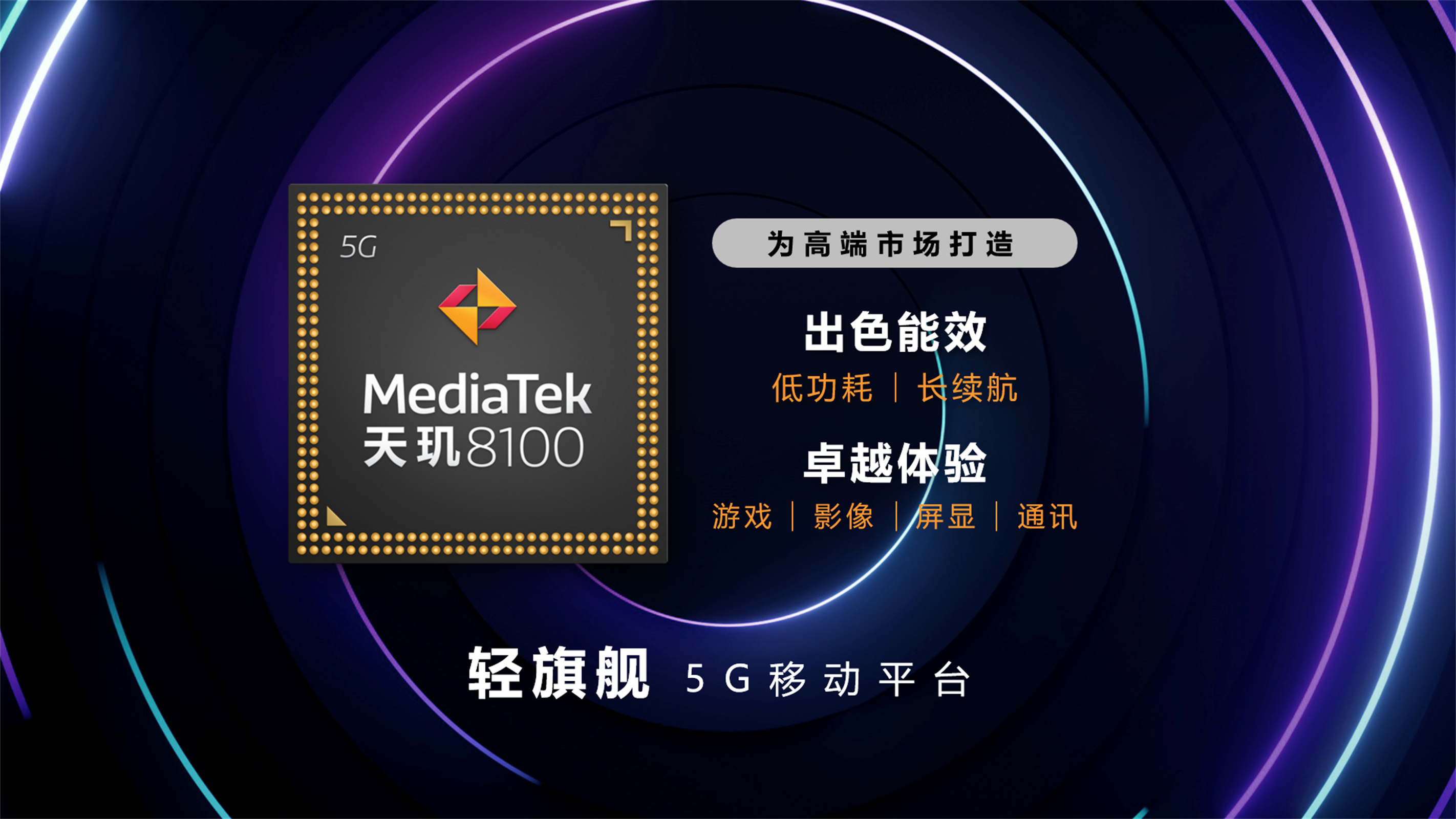 天玑8000系列发布：台积电5nm工艺、Redmi首发其一