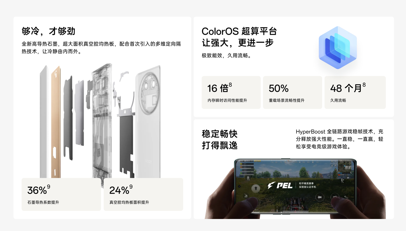 OPPO Find X6发布：4499元起售 天玑9200加持