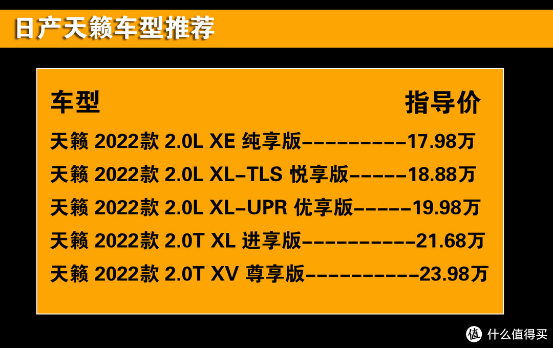 详细解析“准八代”日产天籁！