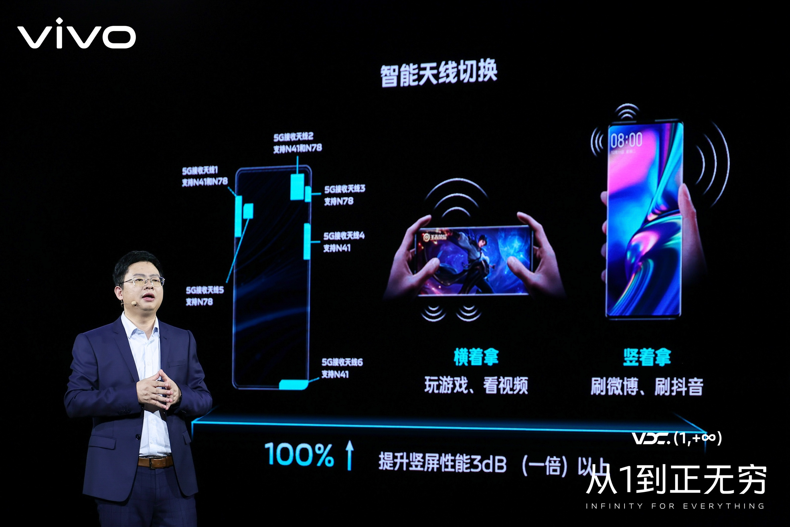2021 vivo开发者大会：聚焦行业建设 携手共建产业繁荣