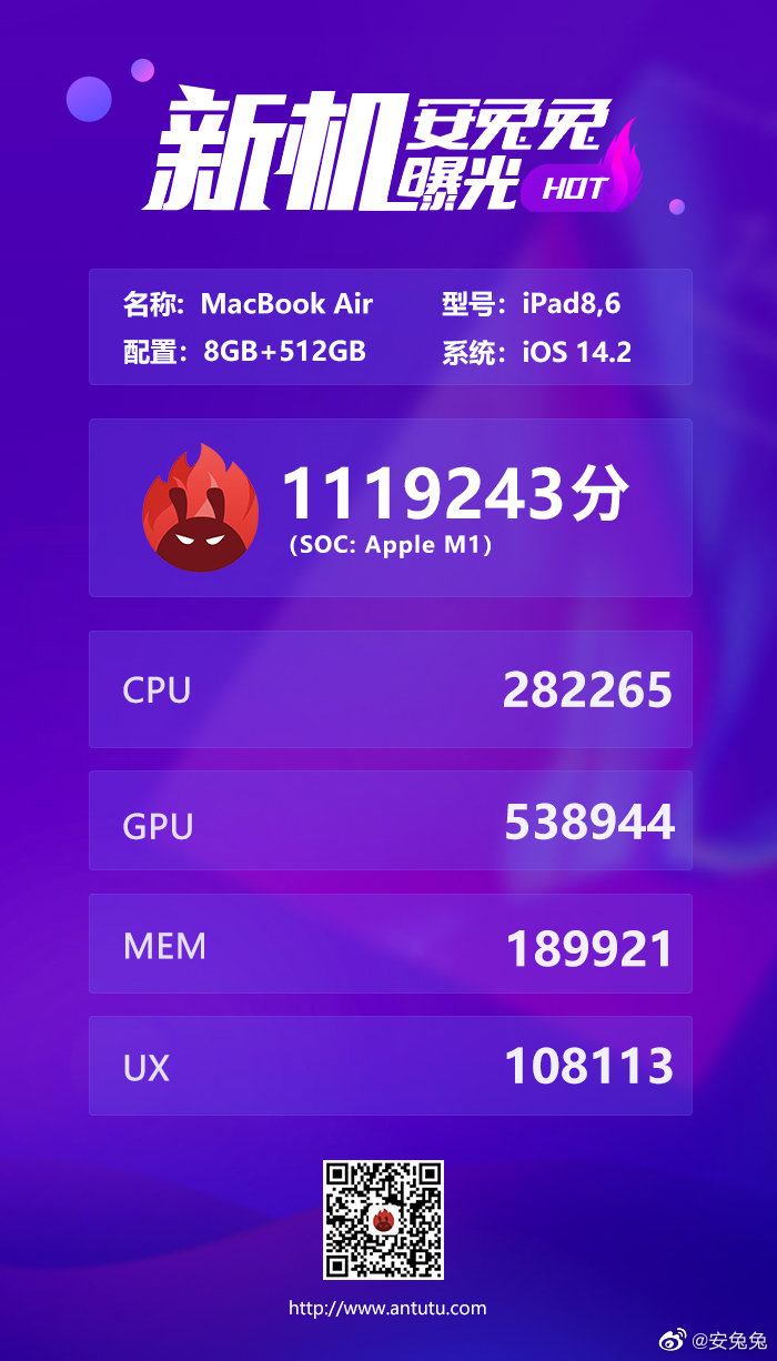 性能怪兽 M1版iPad Pro安兔兔跑分曝光 太强大