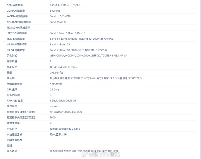 红米Note13系列震撼发布，性价比再升级！