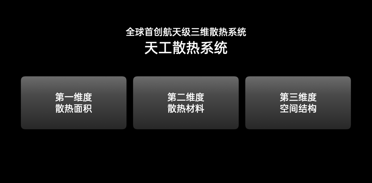 一加首次公布性能技术战略 全球首发航天级天工散热系统