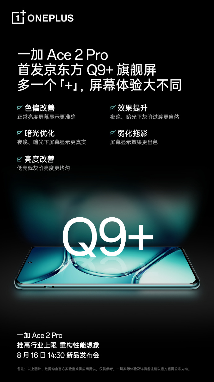 一加Ace2 Pro屏幕官宣：全球首发京东方Q9+