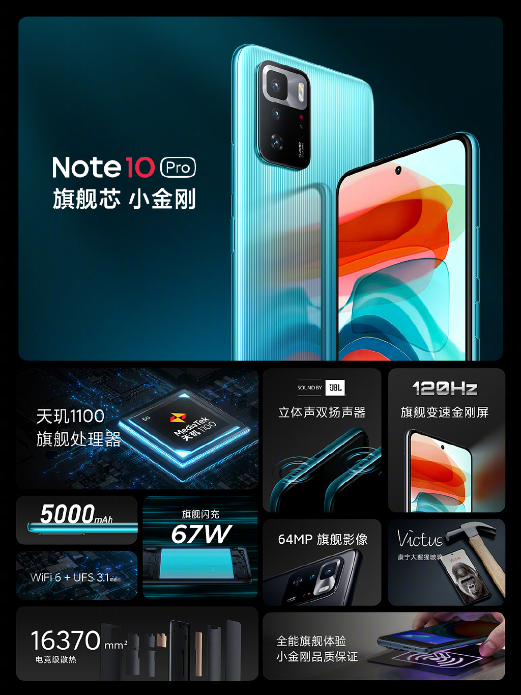 Redmi Note 10系列发布：999元起、史上性能最强Note
