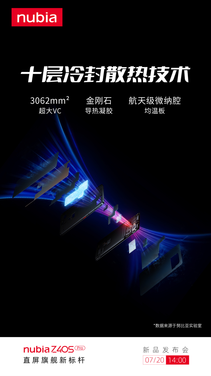 X轴线性马达+十层冷封散热 努比亚Z40S Pro更多细节曝光