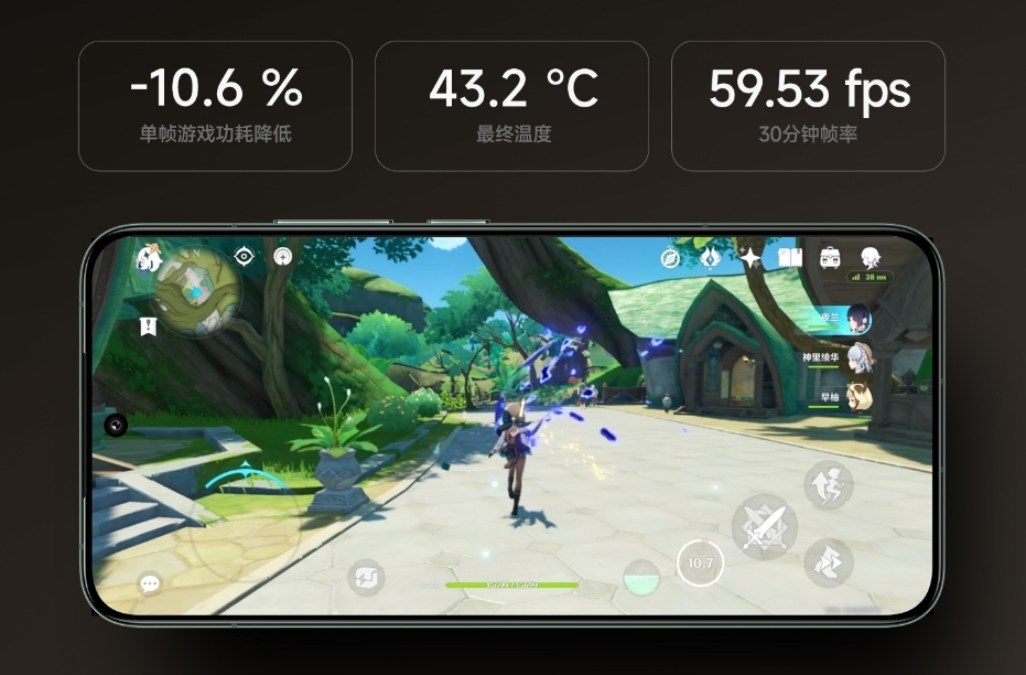 小米14正式发布：骁龙8Gen3 Pro同级主摄 3999起！