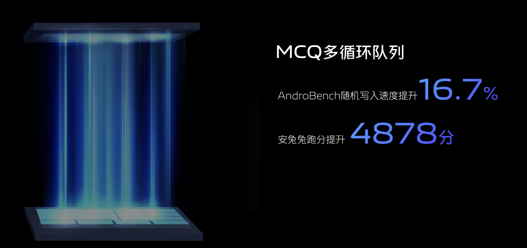 vivo联发科再推黑科技：《王者荣耀》极限稳帧