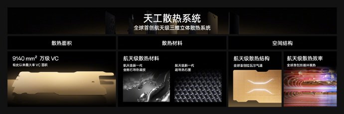 一加Ace2 Pro正式发布：12+256G 2999起售