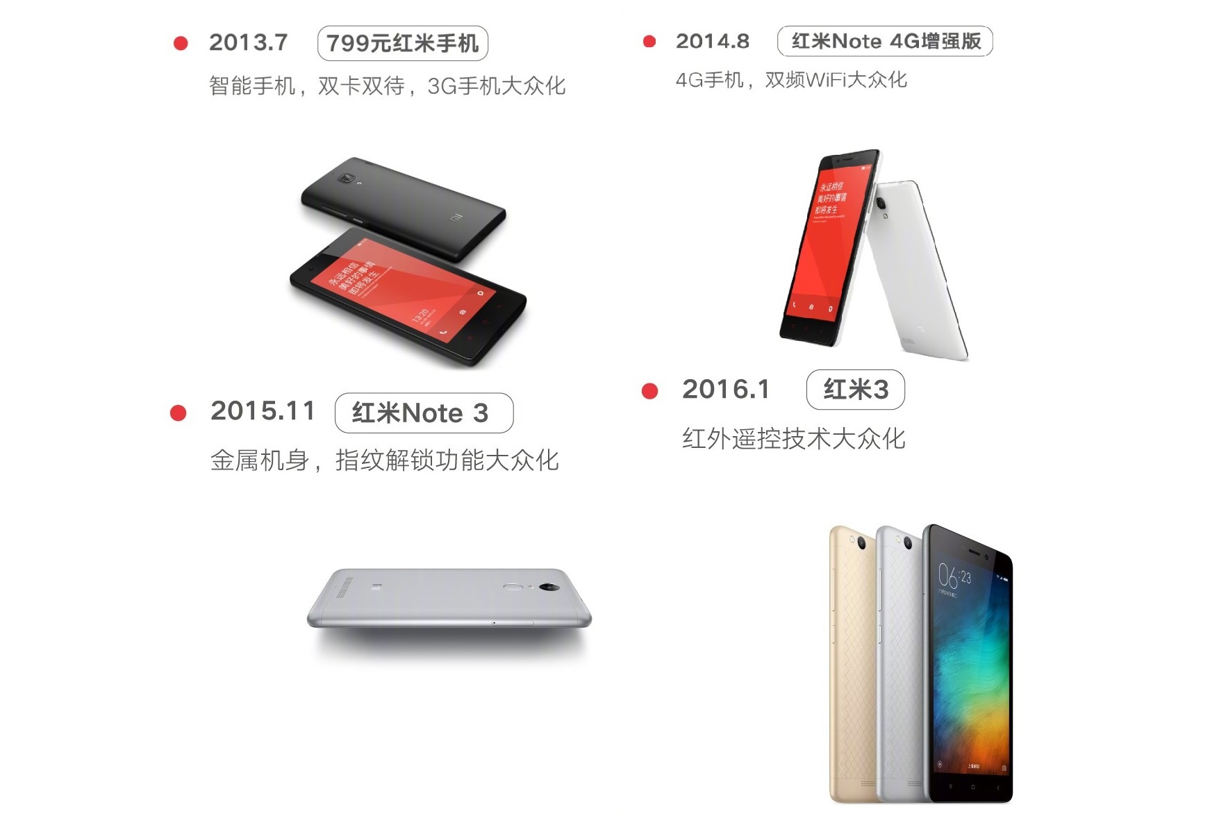 百瓦快充大众化！曝Redmi Note新机支持120W快充