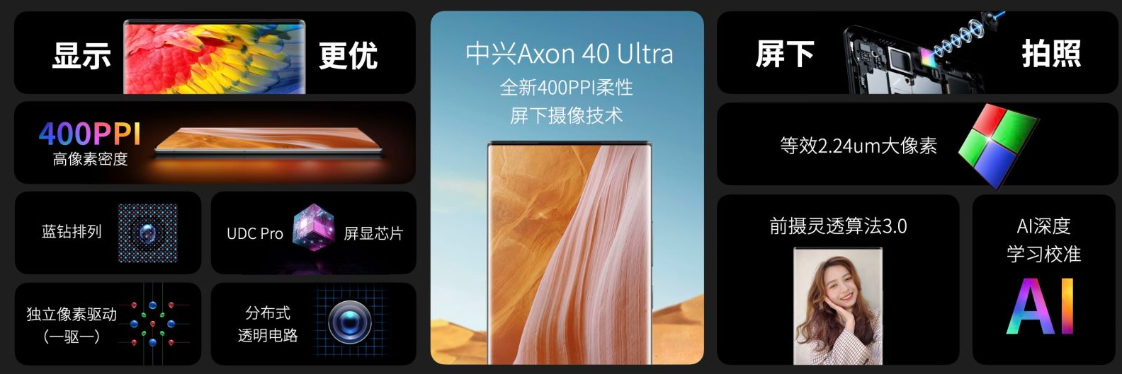 中兴Axon 40系列发布：影像拉满的直板旗舰