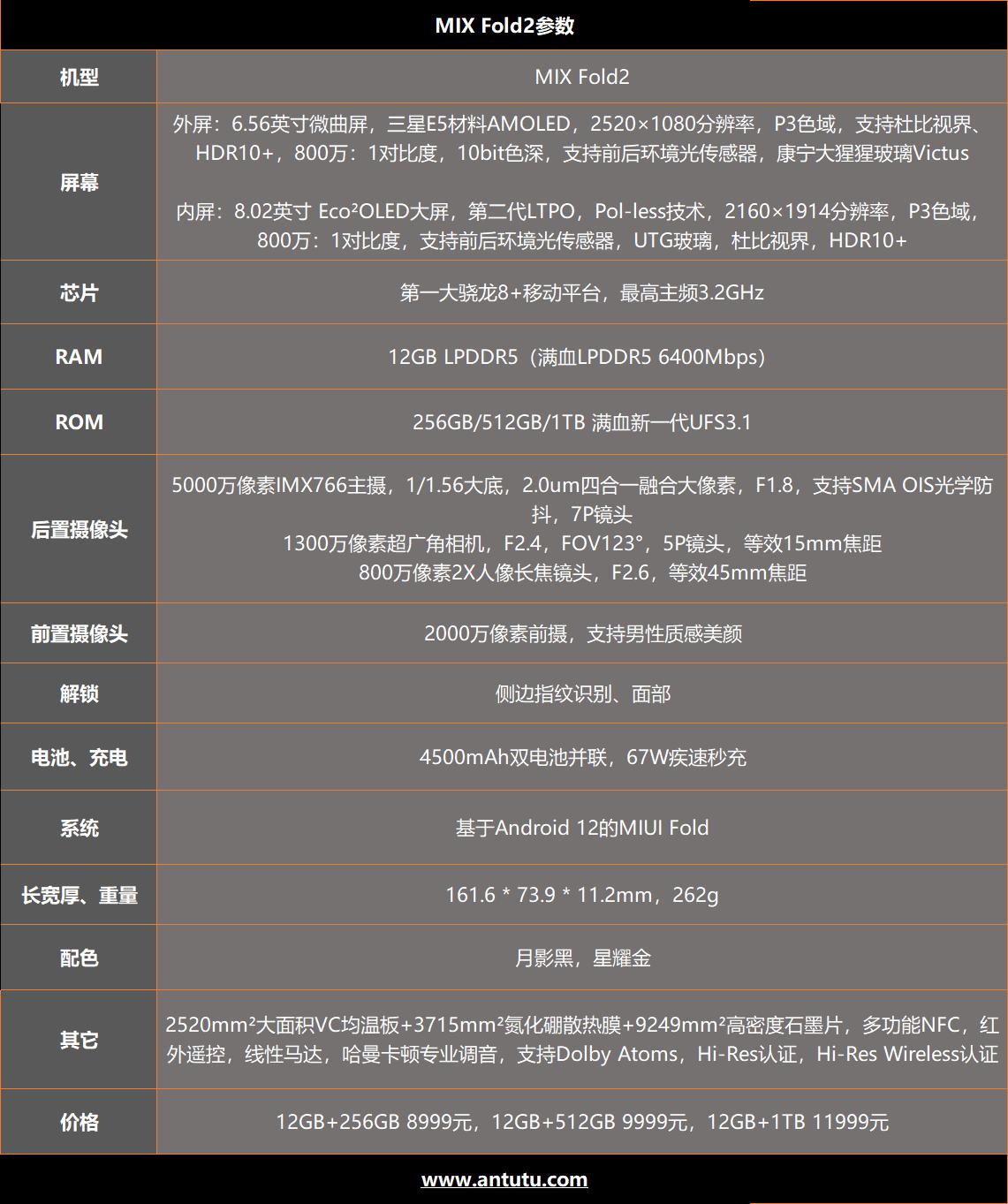小米MIX Fold 2评测：取舍得当 焕然一新再登场