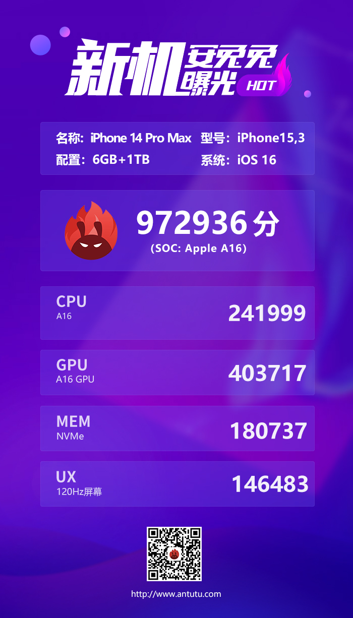 A16不是小马甲 iPhone 14 Pro家族跑分曝光