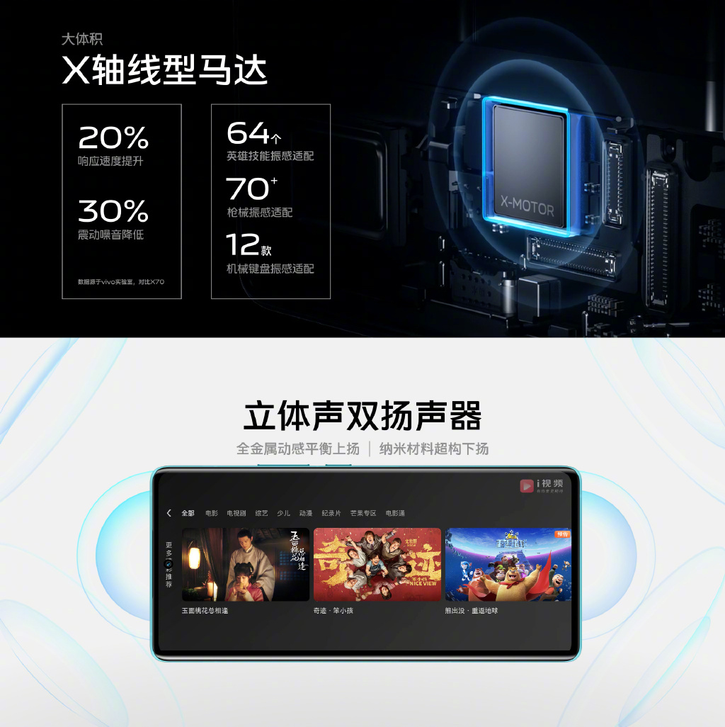 vivo X80系列发布：堪称顶级旗舰 蓝厂诚意之作
