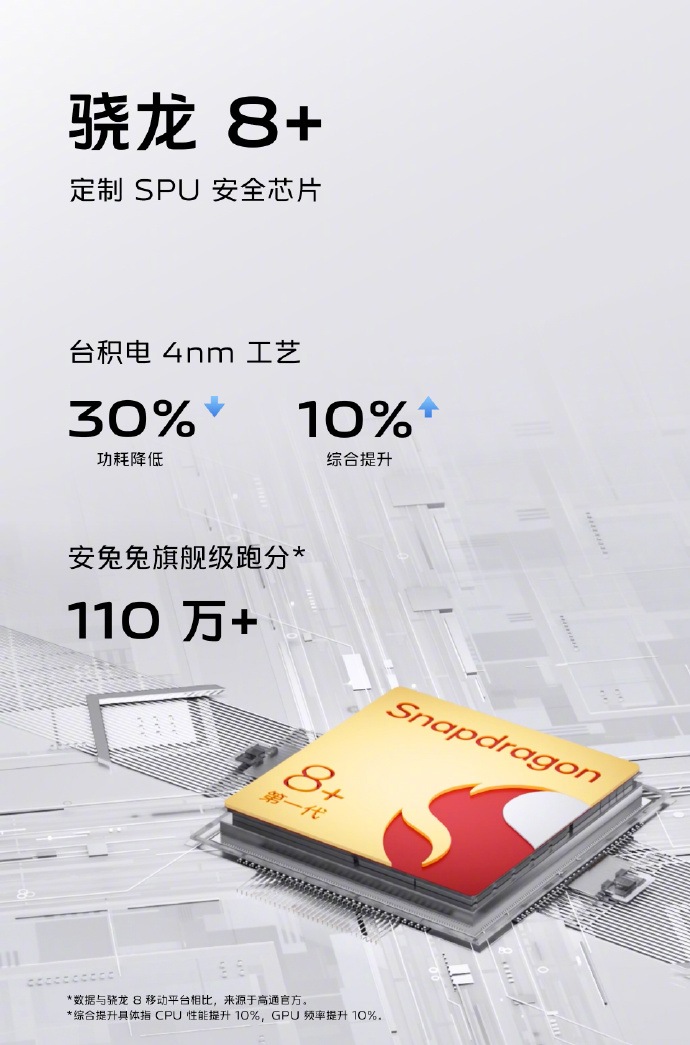 vivo X Fold+发布：9999起售 迄今最强折叠屏