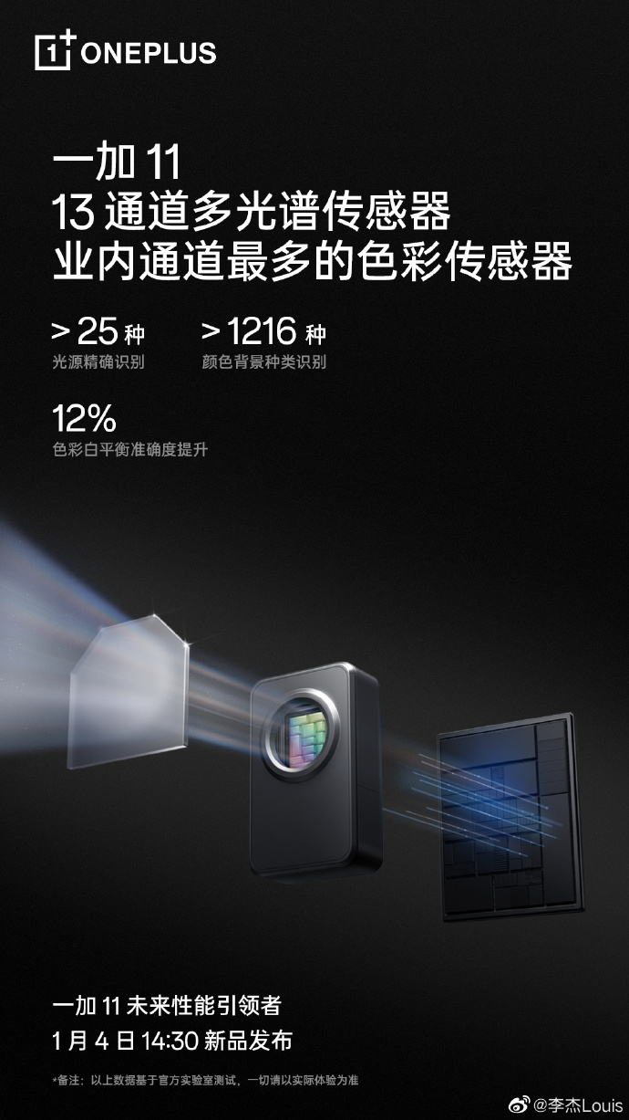 一加11镜头公布：不凑数 全是旗舰级别