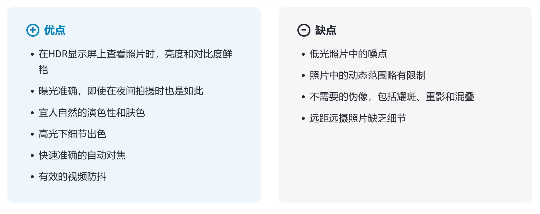 DXO影像得分更新：iPhone 15 Pro/Pro Max 154分 不如P60 Pro