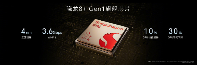 荣耀90 Pro发布：2亿主摄+骁龙8+ 3299起售