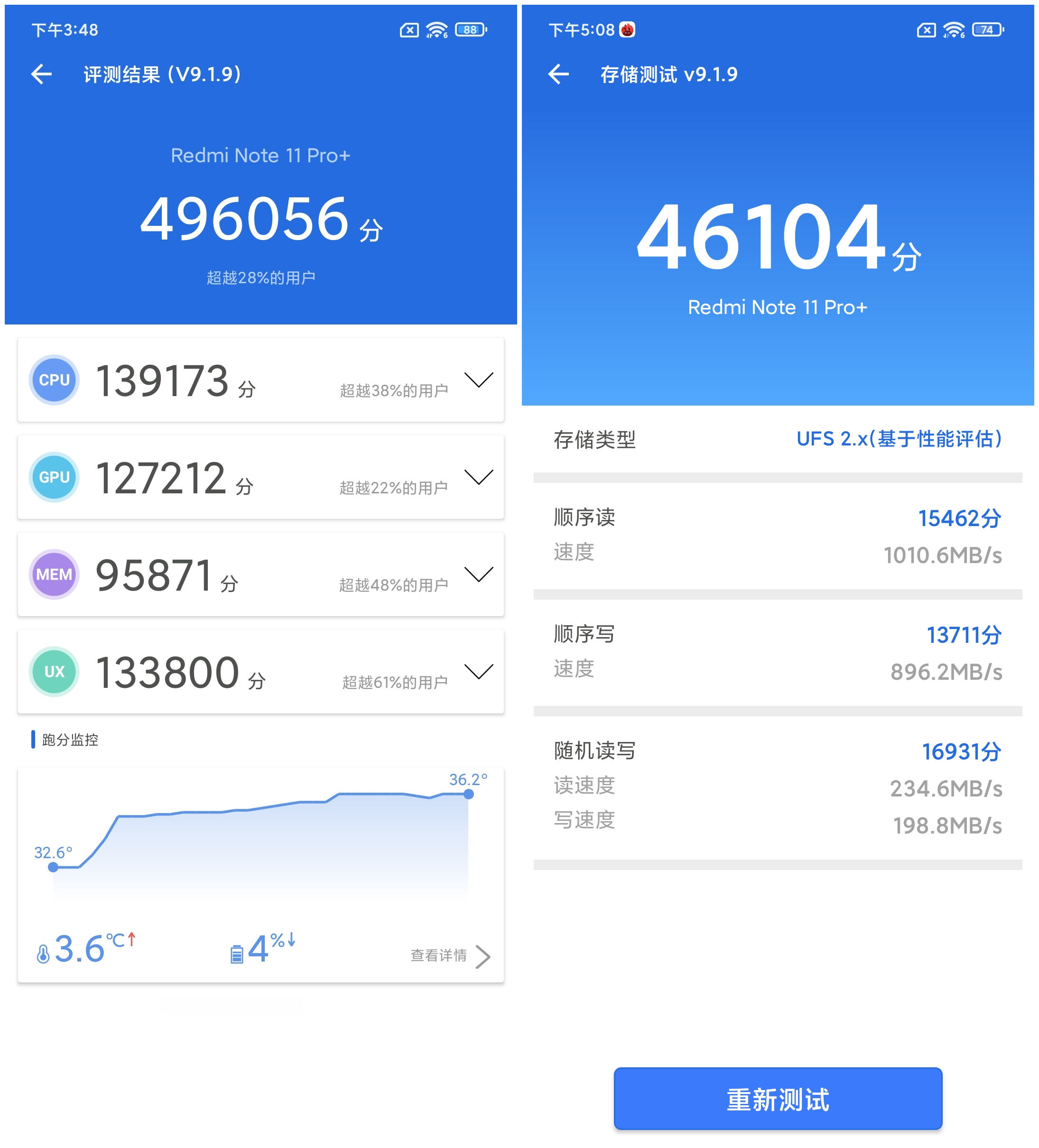 Redmi Note 11系列首发评测：再踏一步、所向无敌