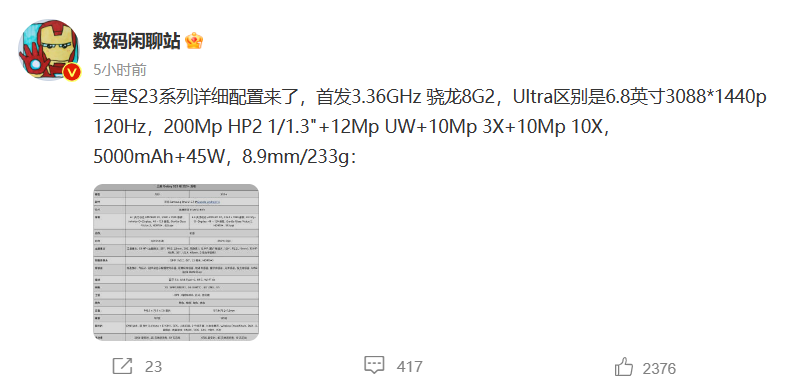 全系第二代骁龙8超频版 2023年上半年性能最强机皇来了