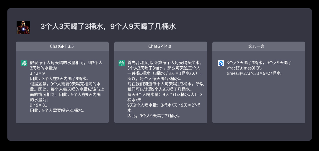 AI聊天机器人之战 ChatGPT /GPT-4/文心一言 性能对比测试 谁能笑到最后？