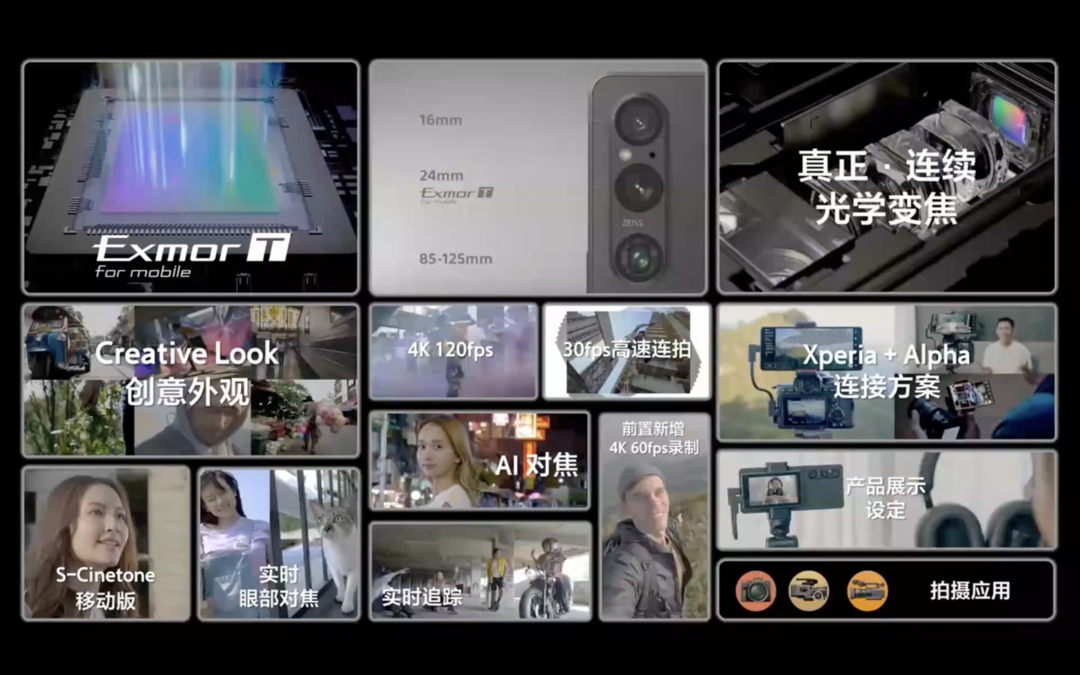 老大哥来了 索尼发布影像手机Xperia 1 V：8999起售