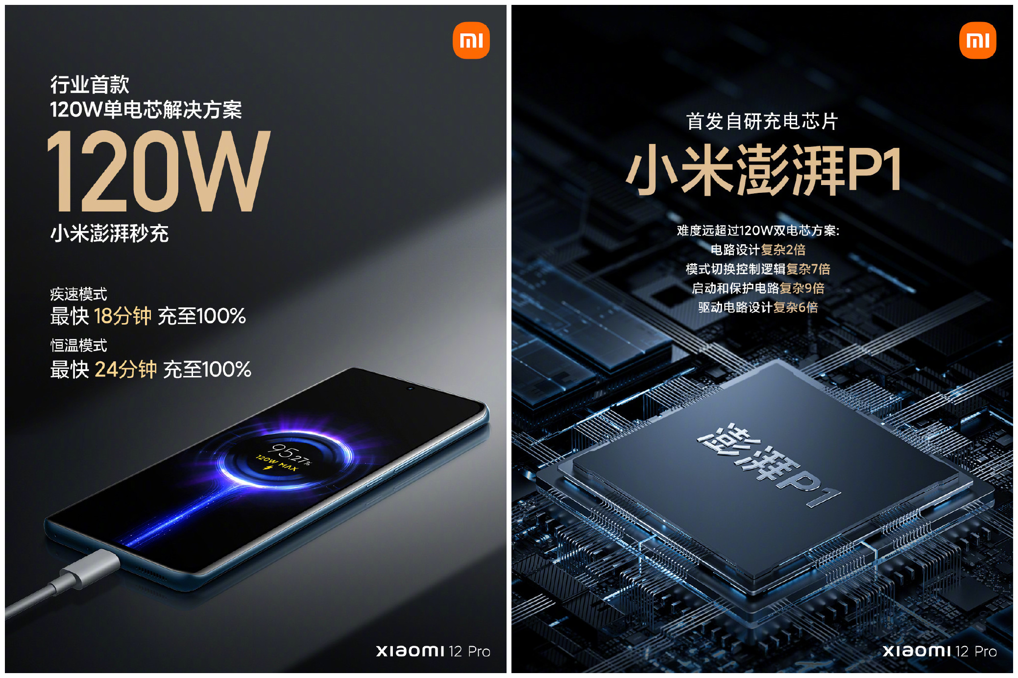 小米12 Pro发布：顶级规格加持、4699元起