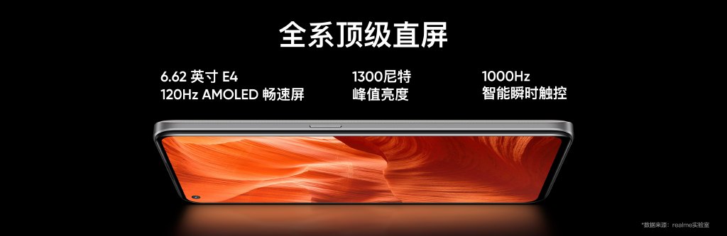 Pro版3699元起售！真我GT2系列发布 全球第三款骁龙8旗舰