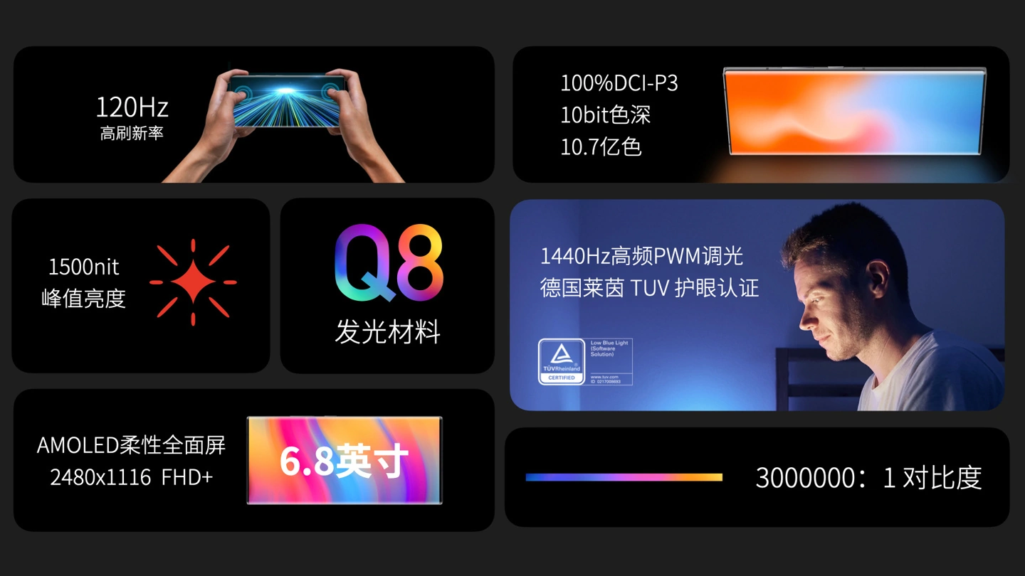 中兴Axon 40 Ultra航天版发布 真全面屏5898元起