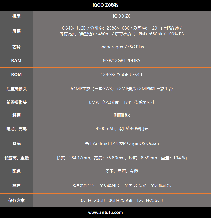 iQOO Z6评测：旗舰卖点下放 造就一代卷王