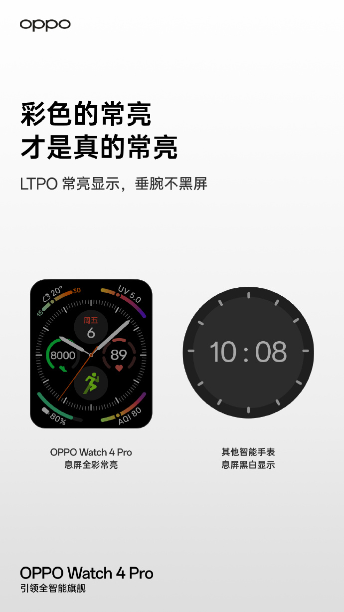 OPPO Watch4 Pro官宣：骁龙+恒玄双旗舰芯片加持