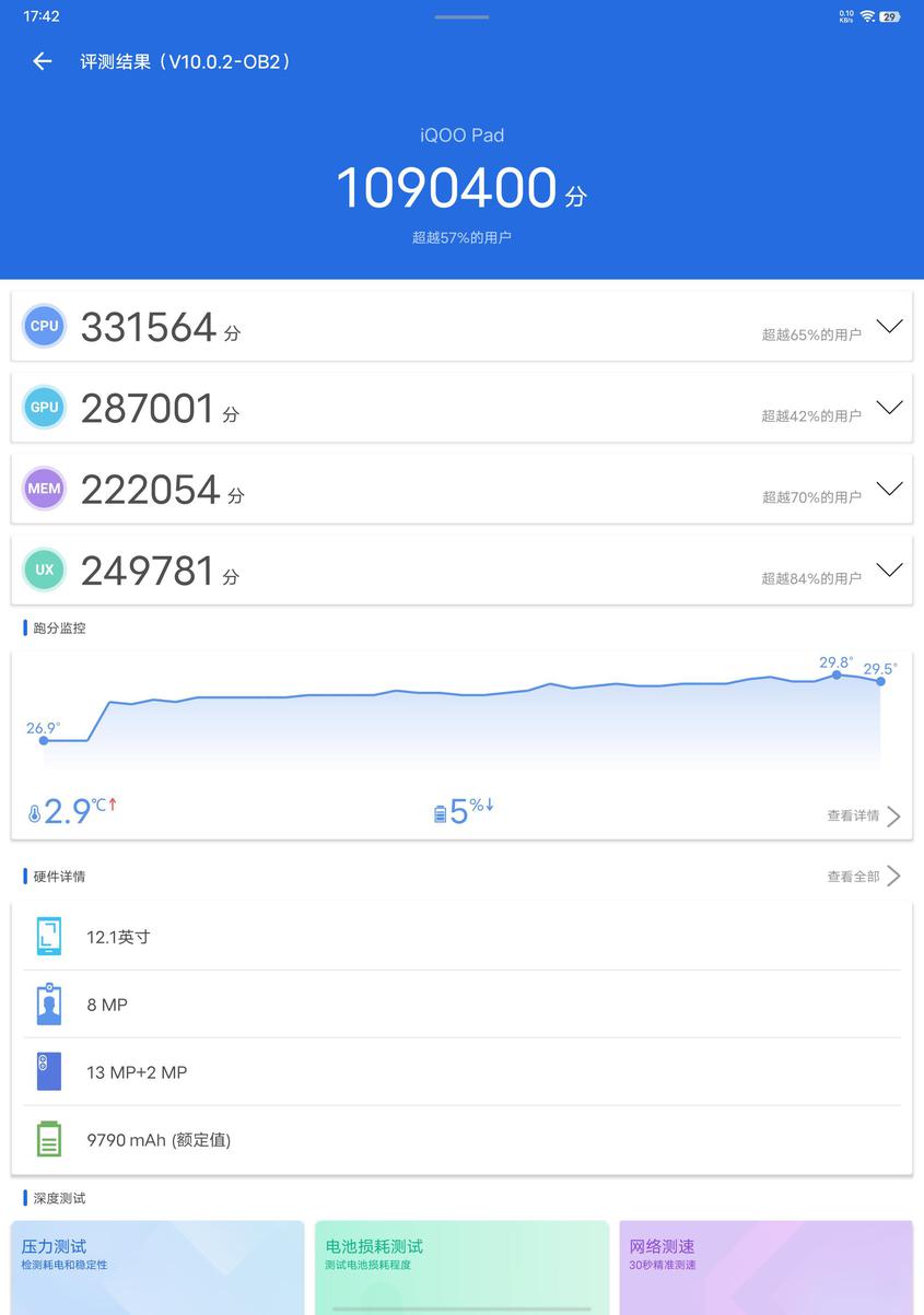 影音体验是真的强 简单聊聊iQOO Pad