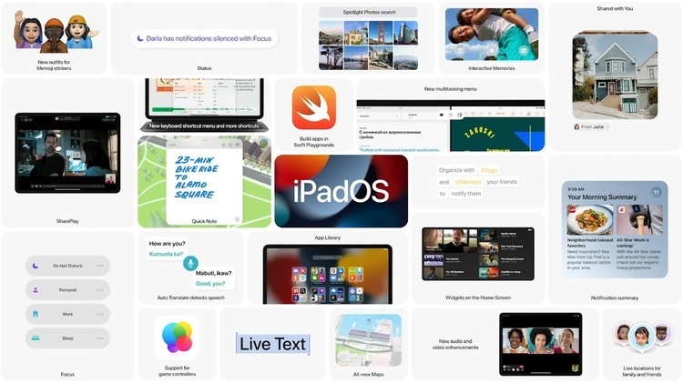 生产力暴涨 苹果iPadOS 15发布 增强多任务处理能力