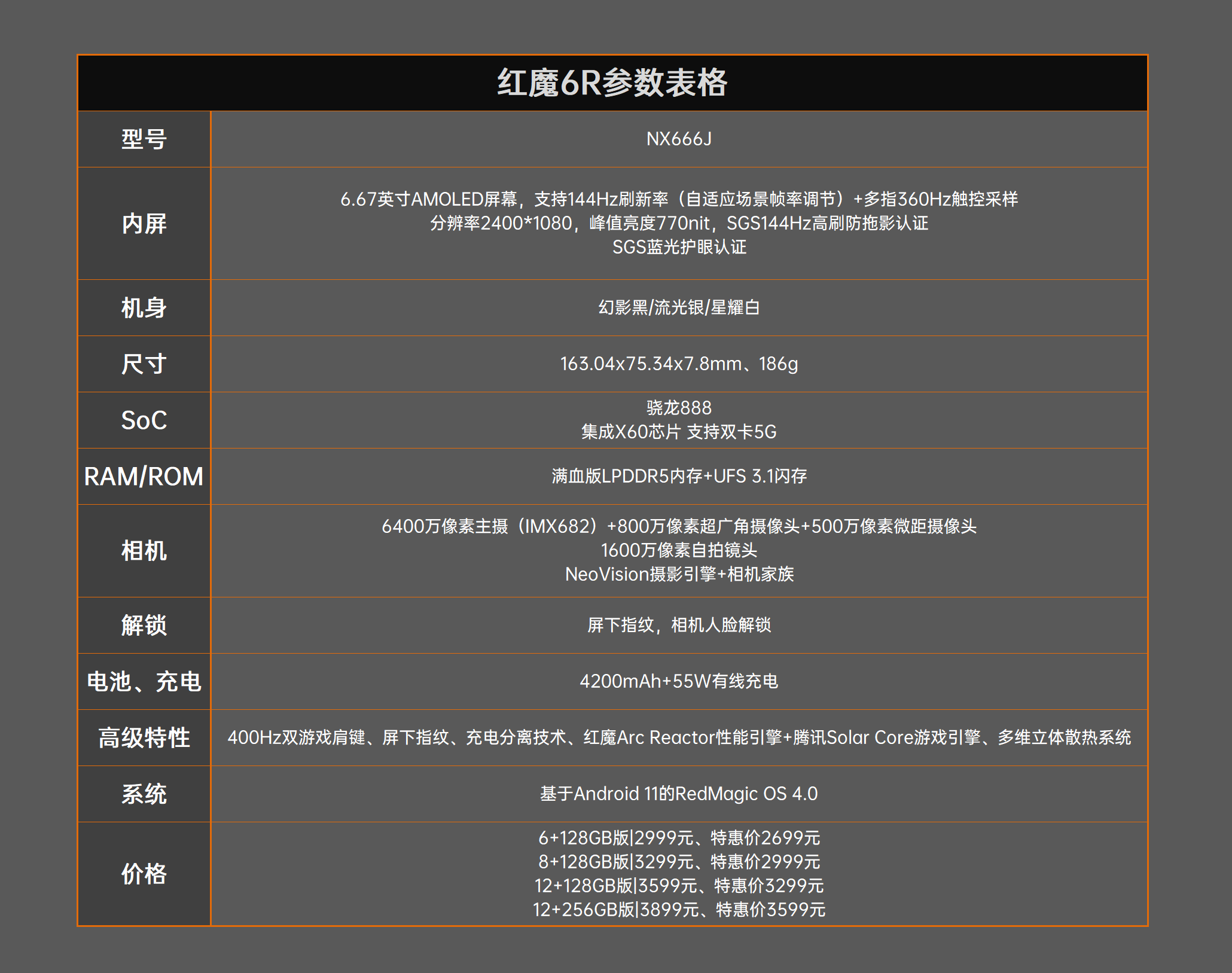 红魔6R，续航+重量比！手机评测揭秘
