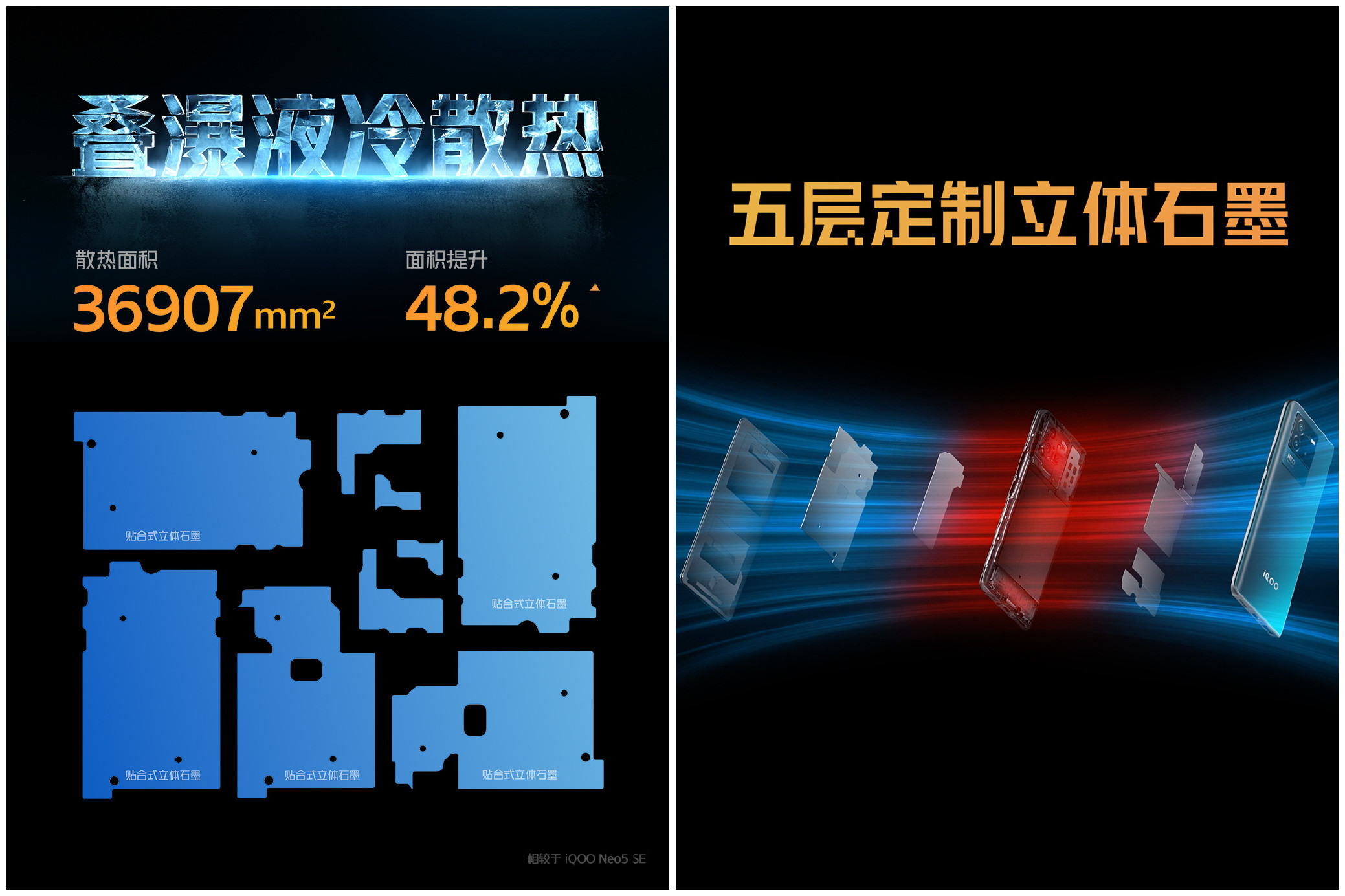 iQOO Neo6 SE发布：骁龙870+80W快充 1999元起