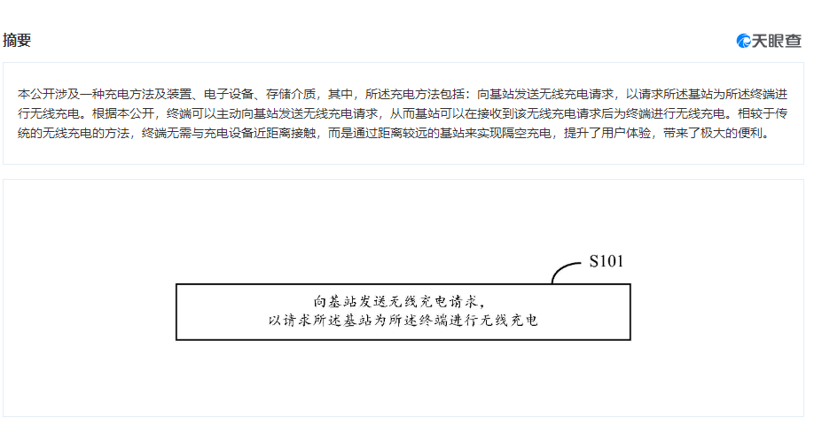 小米全新无线充电专利公布：又是隔空充电