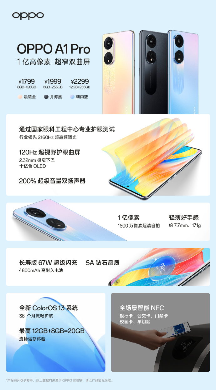 OPPO A1 Pro正式发布：1799起售 1亿像素主摄+2.32mm超窄下巴