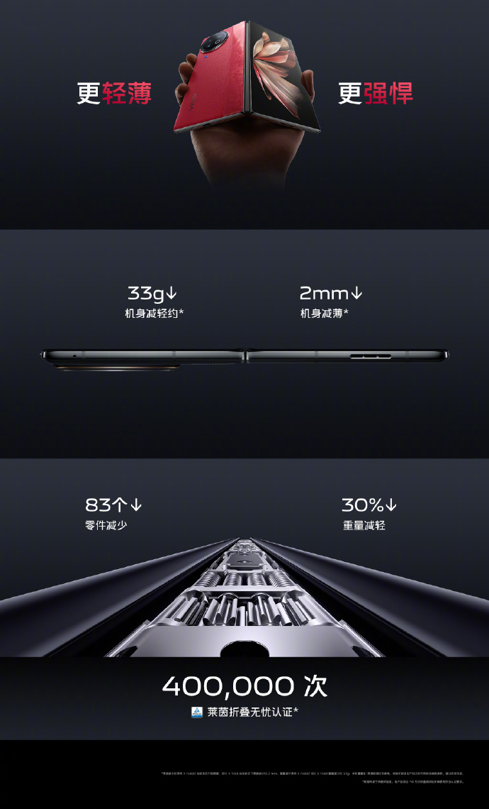vivo X Fold2发布：轻薄全能 8999起售