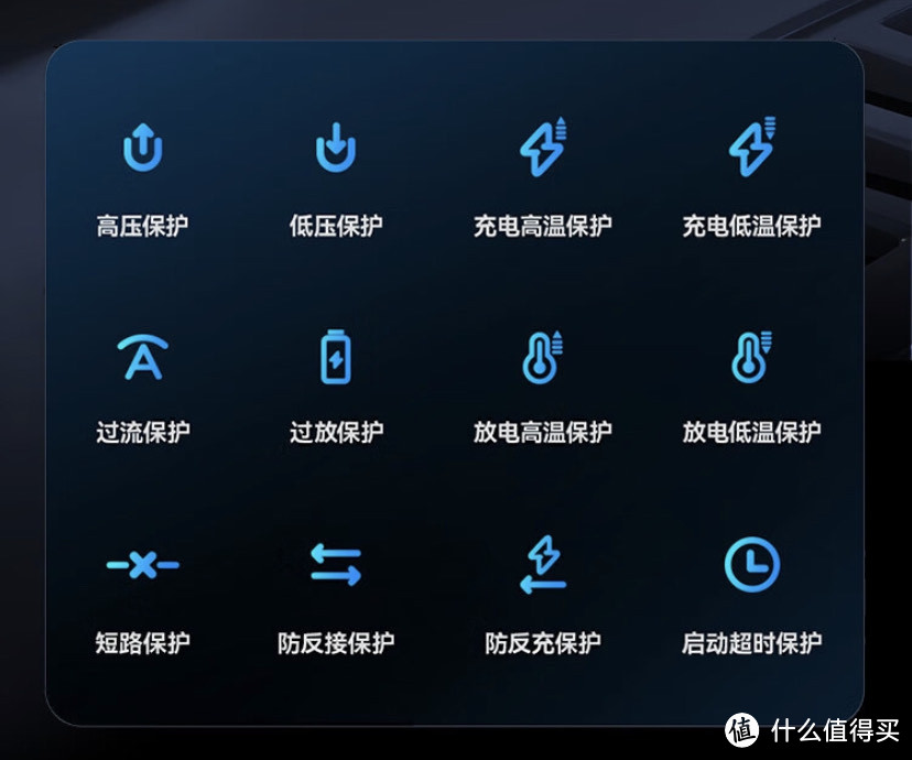 建议 篇十八：汽车应急启动电源不香吗？