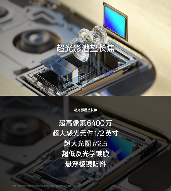 OPPO Reno10系列正式发布：2499起售