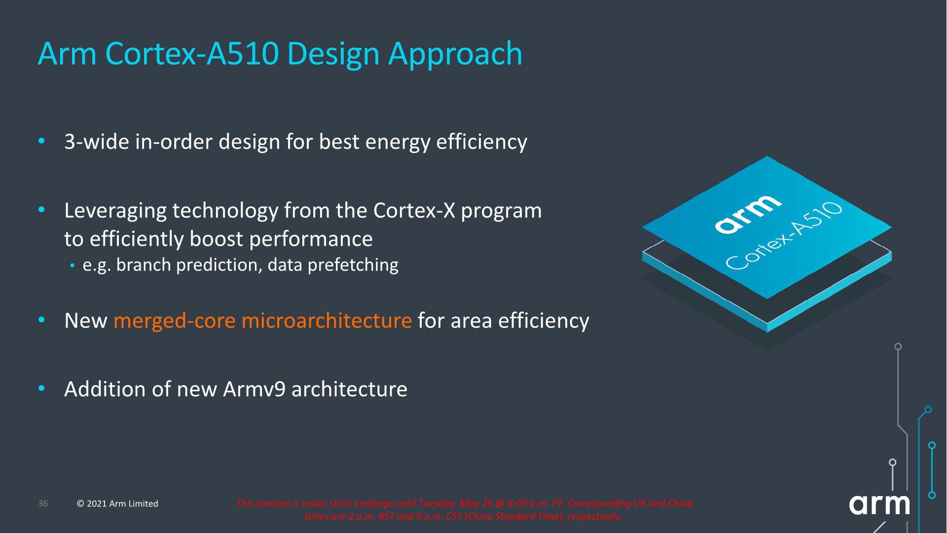 ARM Cortex-X2、A710/A510发布：性能暴涨35%