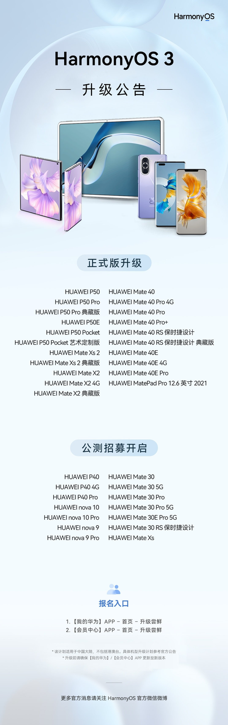HarmonyOS 3正式版开放升级 首批机型包含华为Mate 40/P50等21款设备