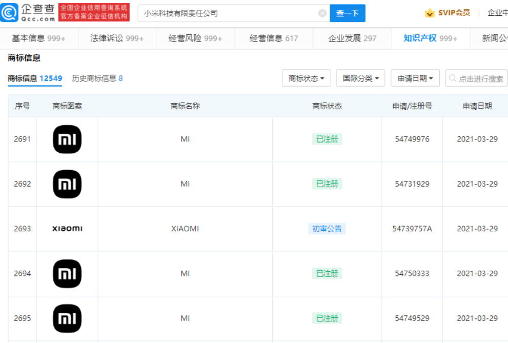 小米全新logo商标注册成功：网友调侃被骗