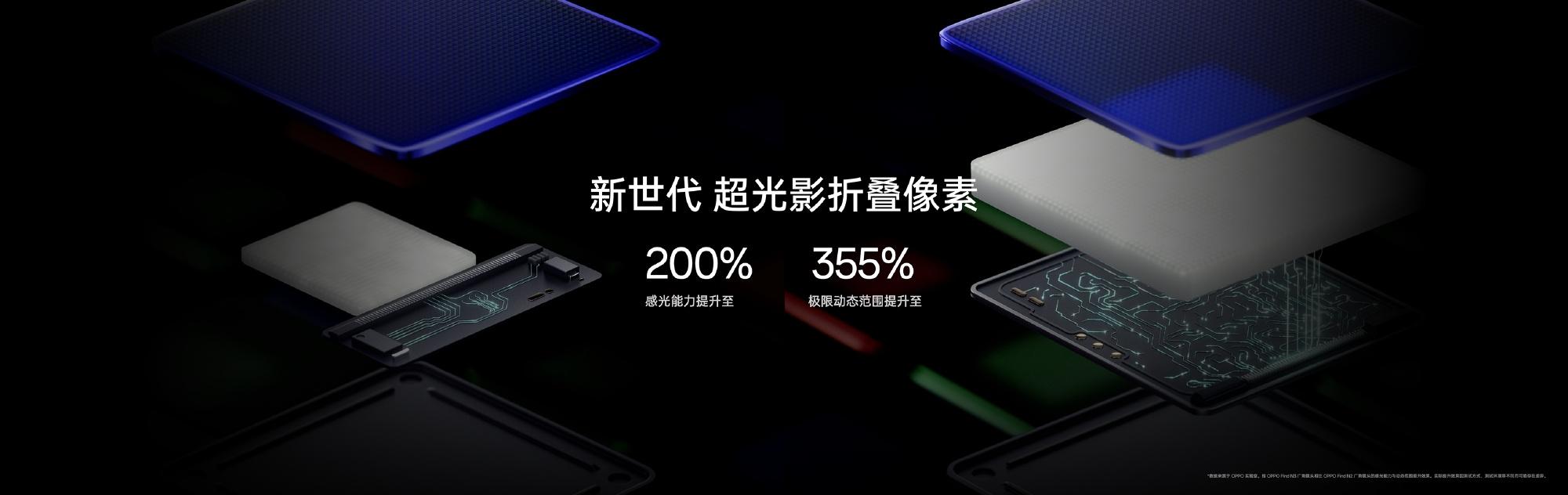 OPPO Find N3正式发布：折叠屏最强影像 9999元起！