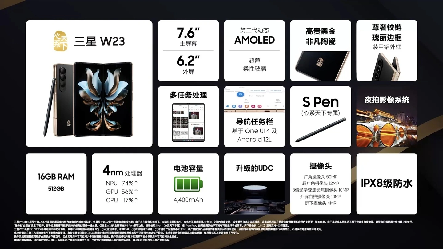 三星“心系天下”推出W23系列二合一限量礼盒套装：一盒两机，售价 24998 元